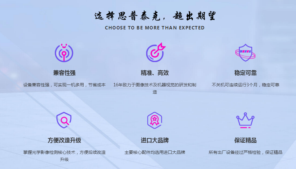 一文讀懂機器視覺自動化檢測技術(shù)！