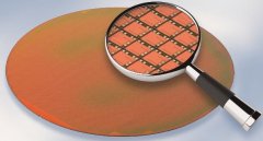 讓“晶圓檢測(cè)設(shè)備”來告訴你什么叫效率