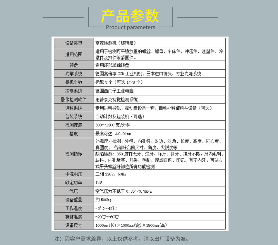 機(jī)器視覺檢測(cè)設(shè)備