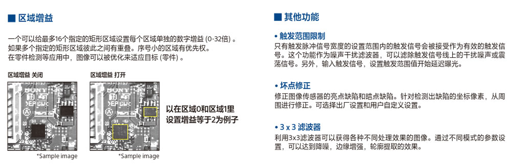 索尼工業(yè)鏡頭 機(jī)器視覺系統(tǒng)