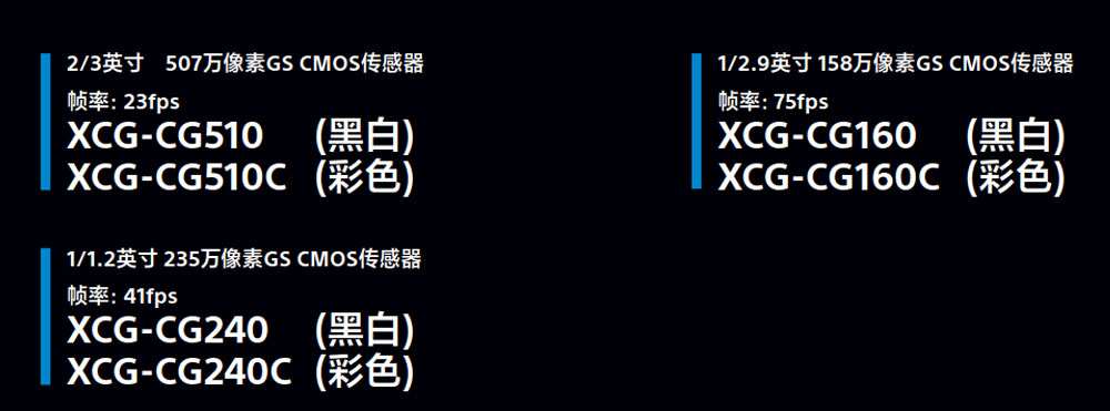 索尼工業(yè)鏡頭 CCD機(jī)器視覺系統(tǒng)