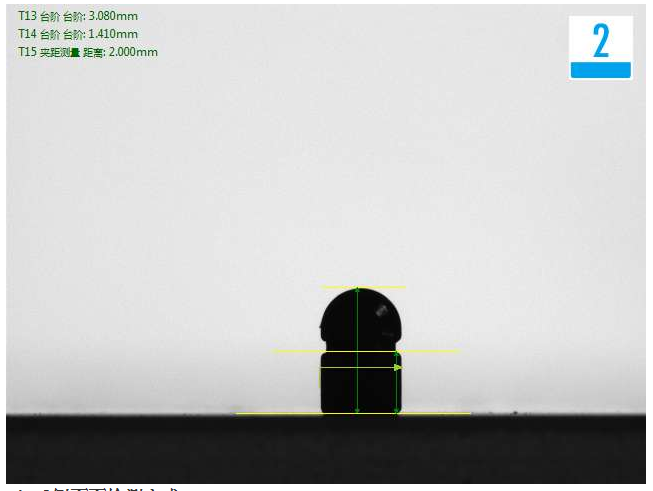 視覺CCD檢測自動化設(shè)備檢測五金產(chǎn)品方案