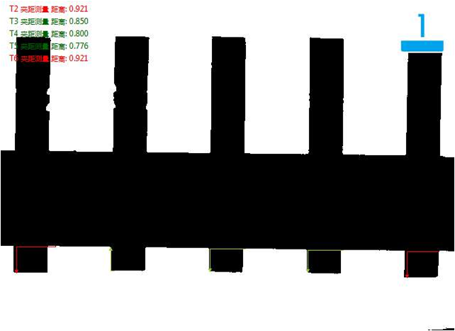 機(jī)器視覺檢測(cè)方案
