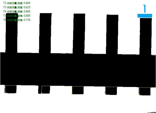 機(jī)器視覺檢測(cè)方案