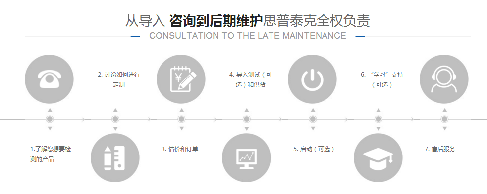 安徽端子光學(xué)檢測(cè),光學(xué)檢測(cè)