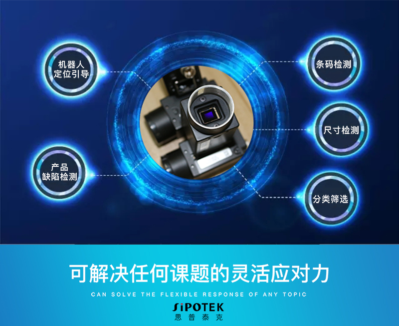 機(jī)器視覺(jué)系統(tǒng)