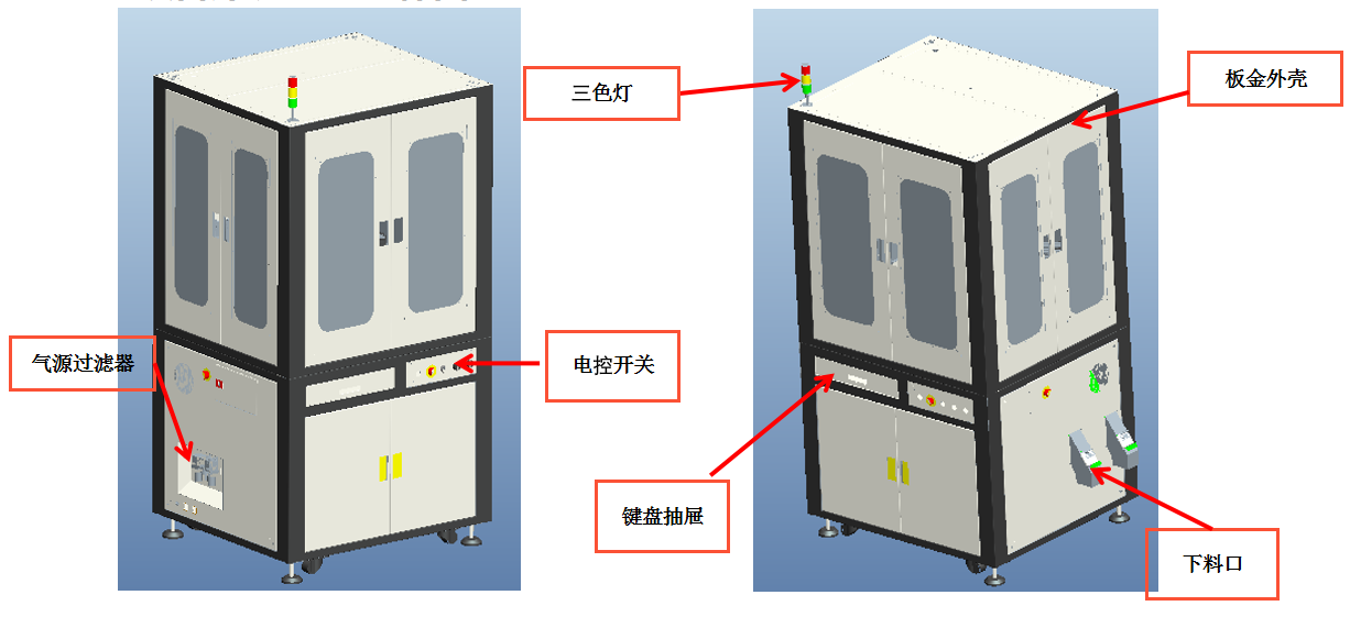 外觀視覺檢測(cè)設(shè)備