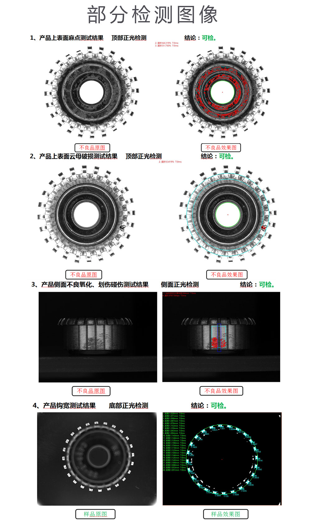 換向器自動(dòng)化檢測